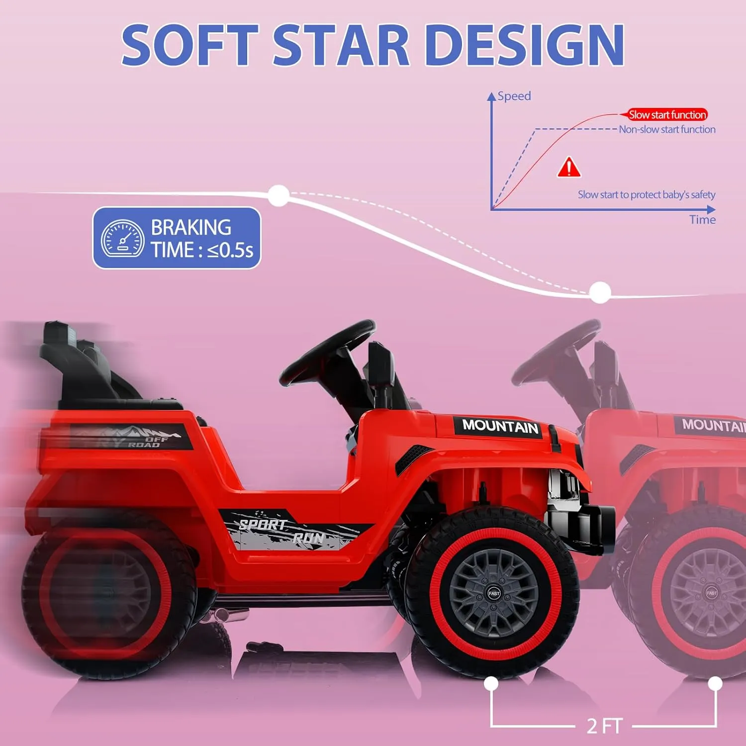 12V Kids Ride-On Truck Car | Electric Vehicle with Remote Control, Spring Suspension, 3 Speeds, LED Lights, Music, MP3 | Battery-Powered Ride-On Toy Gift for Boys and Girls, Red
