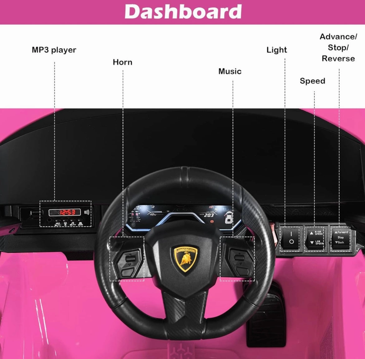 12V Kids Electric Ride on Car with Remote Control Sian