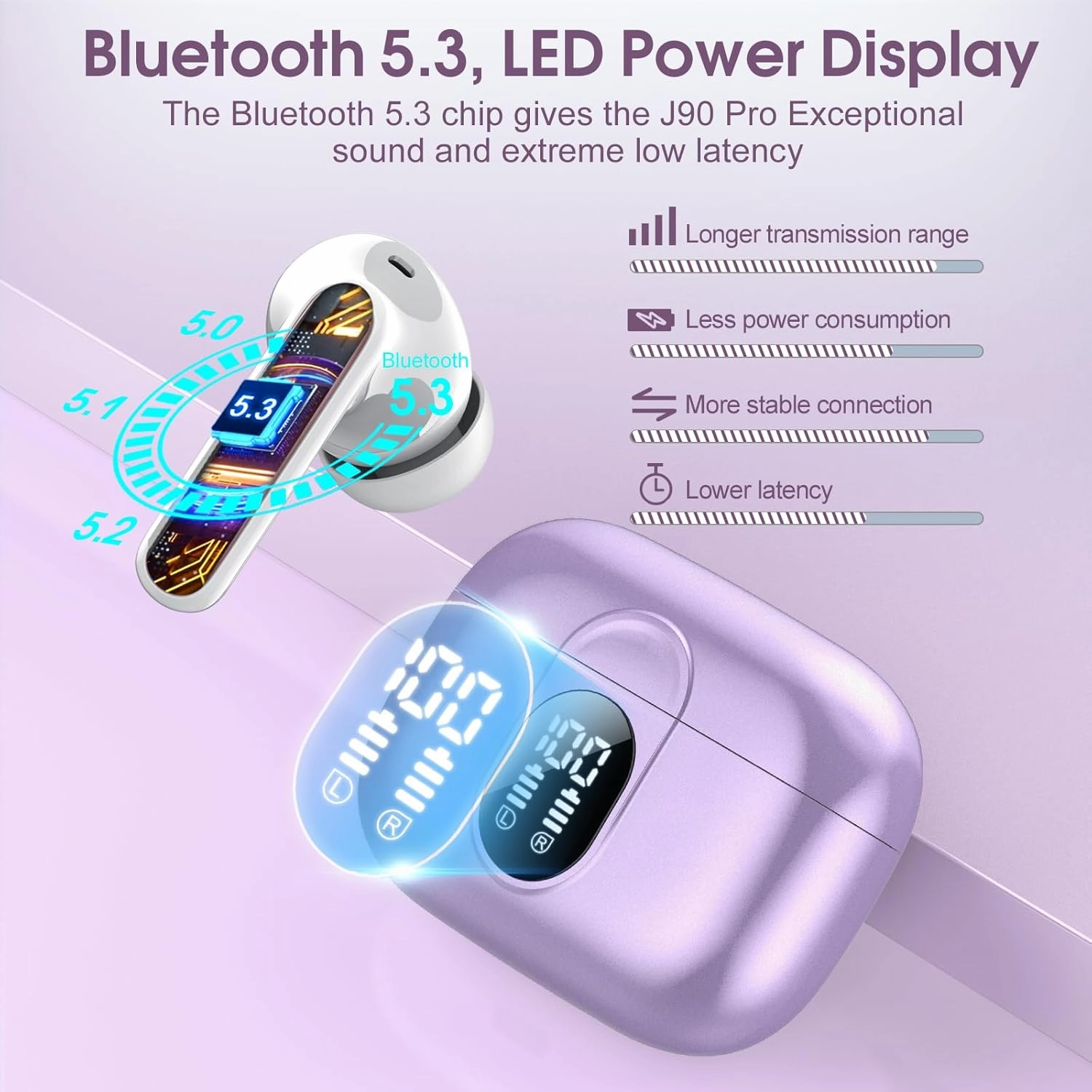 2025 Bluetooth 5.3 Headphones Wireless Earbuds HiFi Stereo, 40H Playtime in-Ear Earbud, Bluetooth Earbuds with LED Power Display, IP7 Waterproof Wireless Earphones Sport Headset for Android iOS