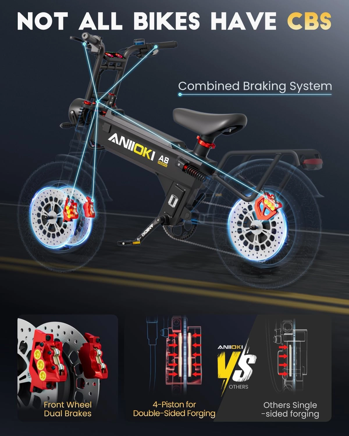5600W Dual Motor eBike,2025 A8 PRO MAX Electric Bike,45MPH 60V 70Ah Electric Bike for Adults,200Miles Long Range,20x4 Fat Tire All Terrain Ebikes, Full Suspension E Bike,7-Speed Gear,5" Display
