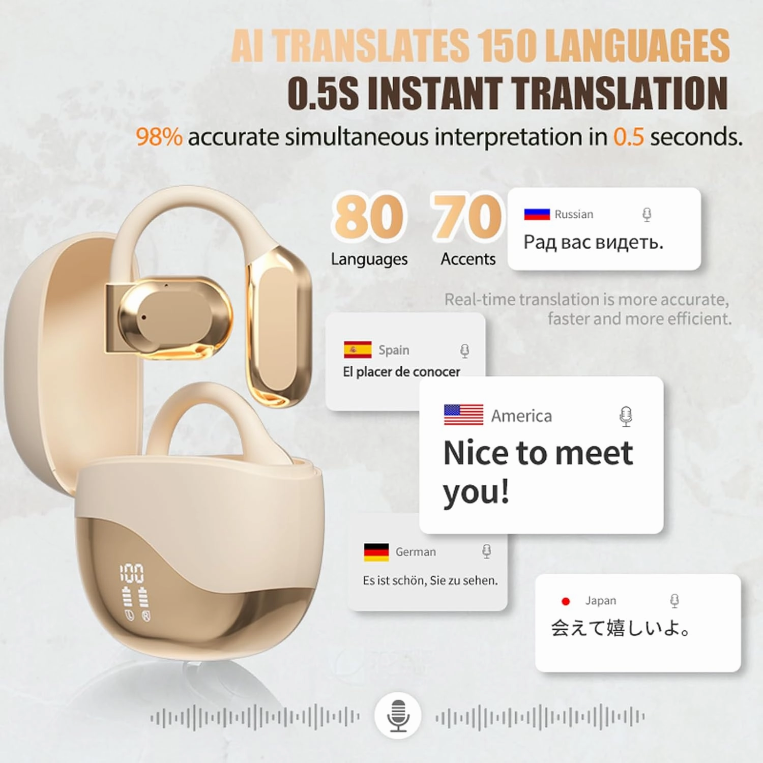 AI Language Translator Earbuds AI Headphones Live Language Translation Earbuds Real Time for iPhone Android Open Ear Buds Headphones Wireless Bluetooth Over The Ear Translate Translating Earbuds