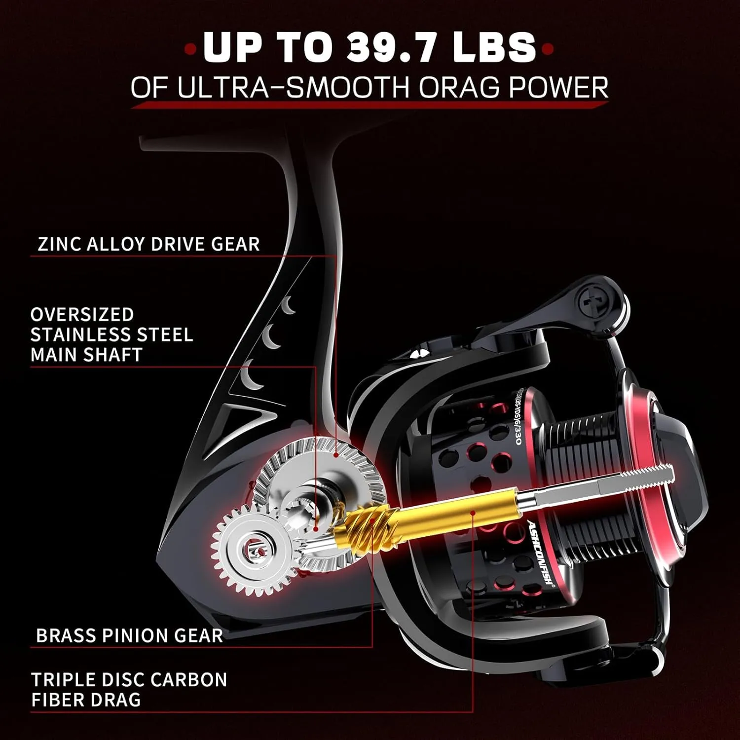 Ashconfish Ultra Lightweight Spinning Reel
