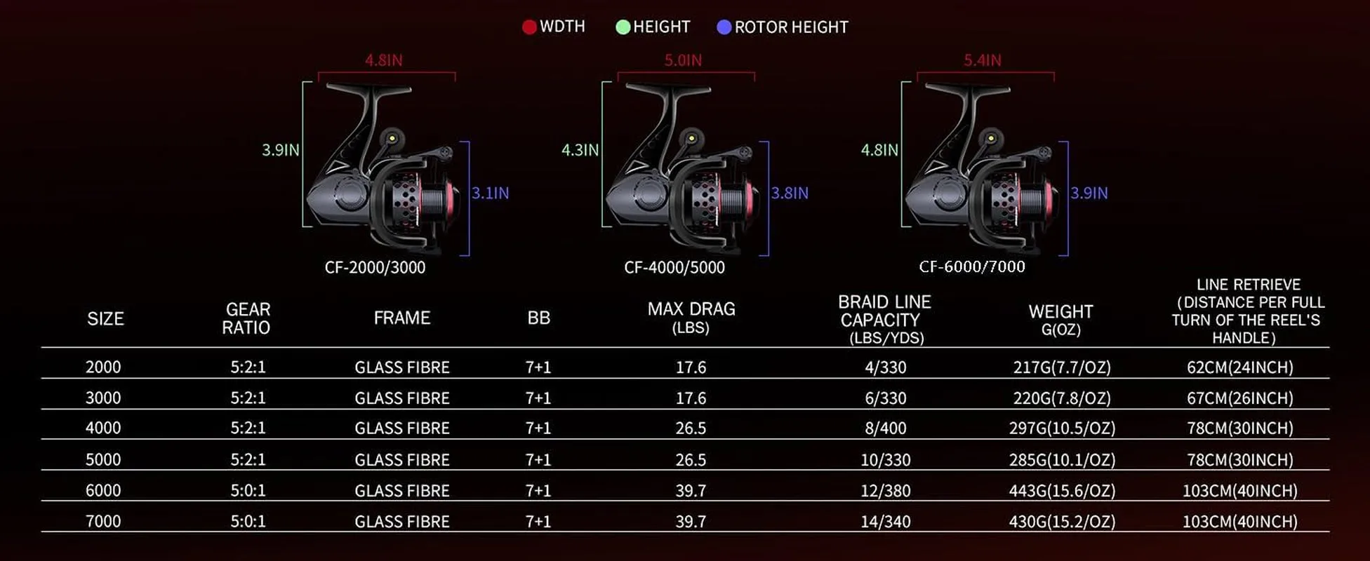 Ashconfish Ultra Lightweight Spinning Reel