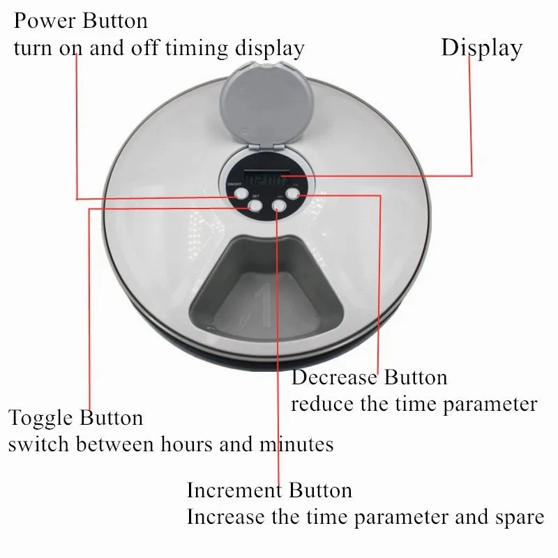 Automatic Pet Feeder Food Timing Dispenser Portion Control Detachable Dogs Cats Anti Dry Wet Food Feeding Device