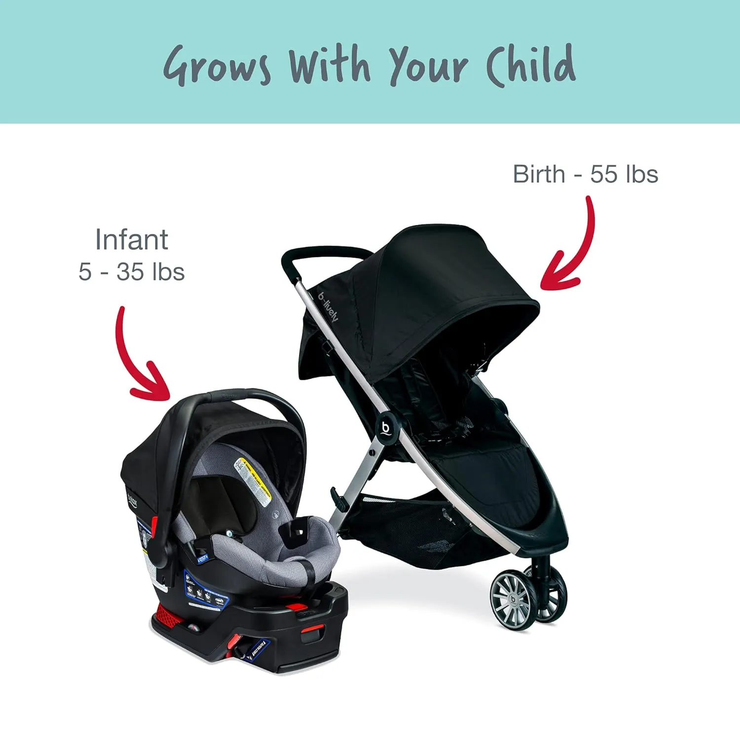 Britax B-Lively & B-Safe Gen2 Travel System Cobblestone SafeWash