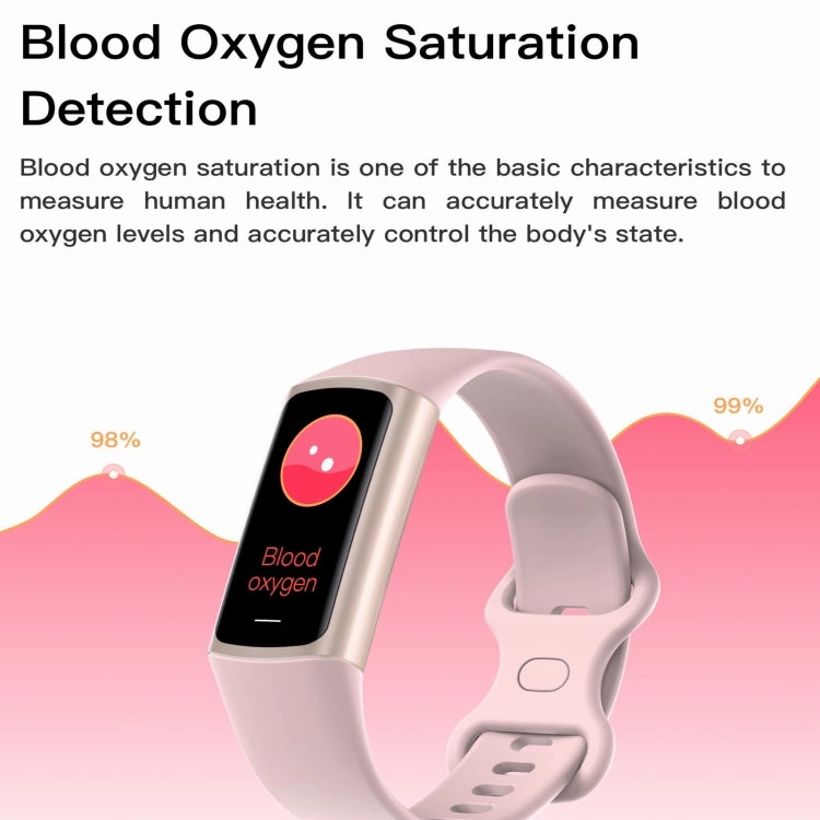 C68L IP67 Waterproof Smart Bracelet Sport Fitness Tracker(White)