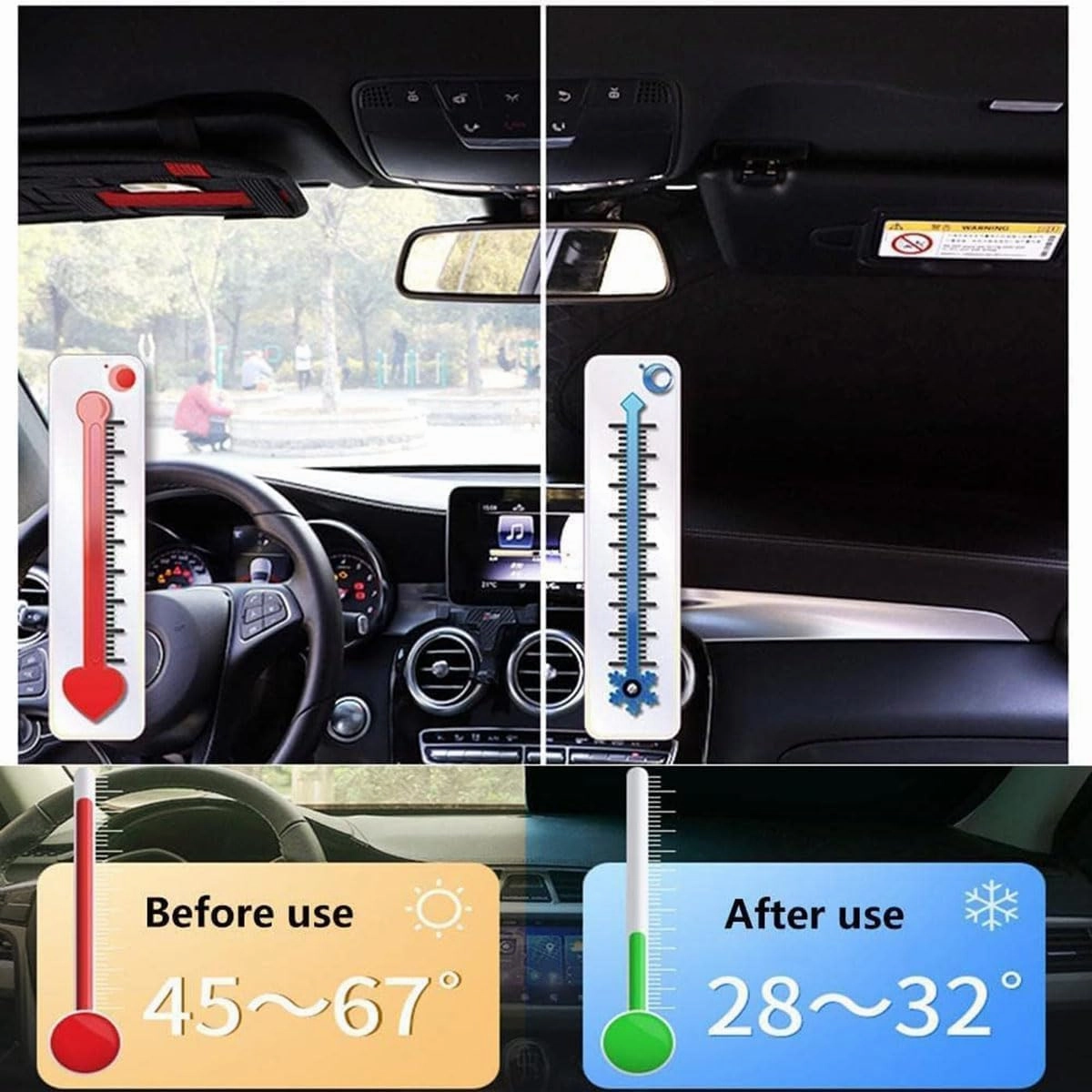 Car Sun Visor for Mercedes-Benz Brabus GLS Windshield Sun Visor Anti-ultraviolet Insulation Heat Conduction Low Temperature Interior All Black Opaque,1 rear window, normal