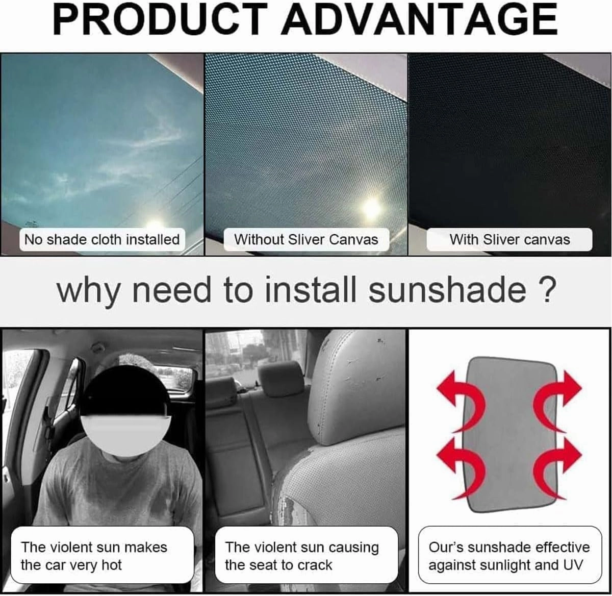 Car Sun Visor for Mercedes-Benz Brabus GLS Windshield Sun Visor Anti-ultraviolet Insulation Heat Conduction Low Temperature Interior All Black Opaque,1 rear window, normal