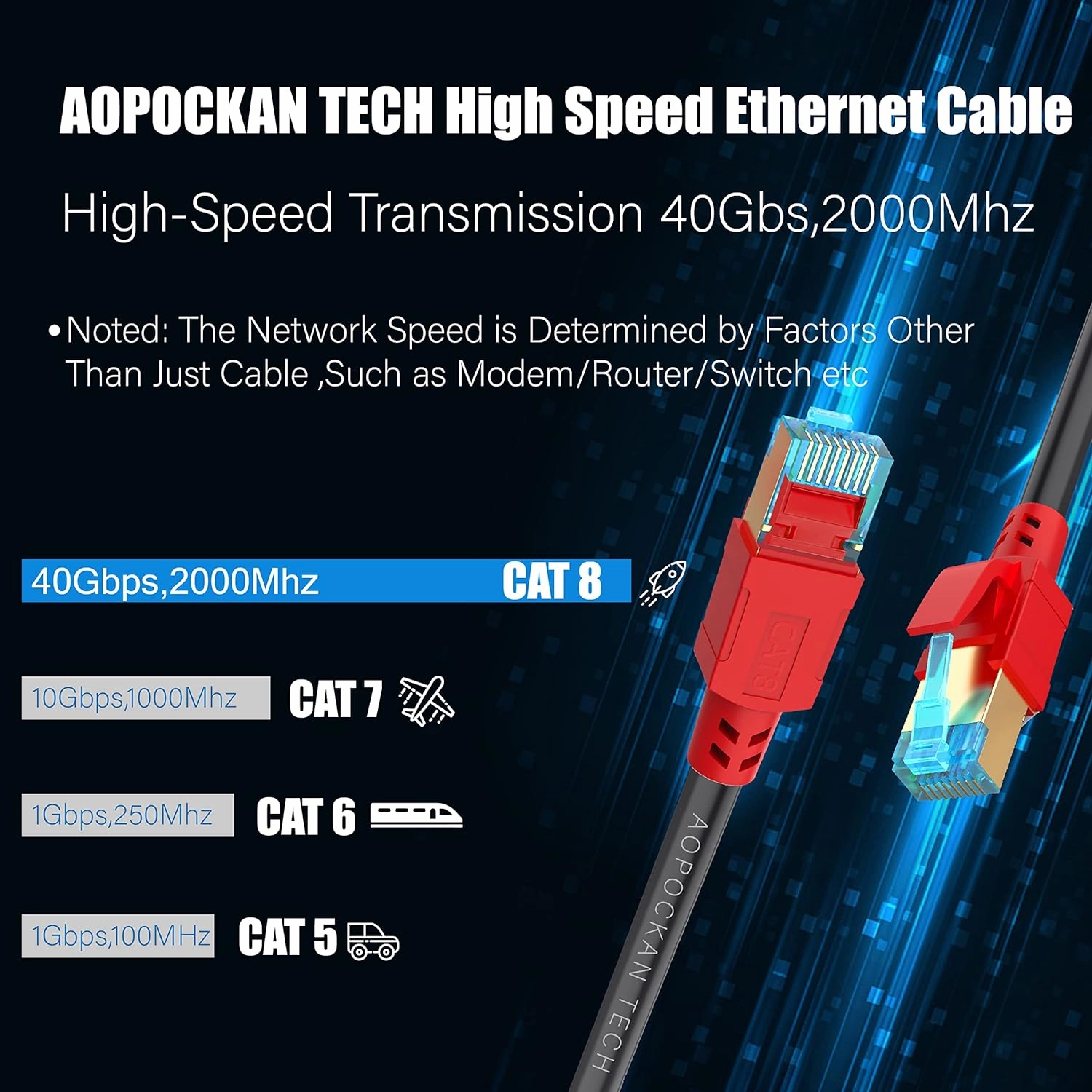 Cat 8 Ethernet Cable 25 FT, 26AWG 40Gbps 2000Mhz Ultra Speed Cat8 LAN Network Cable SFTP Patch Cord with Gold Plated RJ45 Connector, Weatherproof UV Resistant for Switch/Router/Modem/PC/Gaming