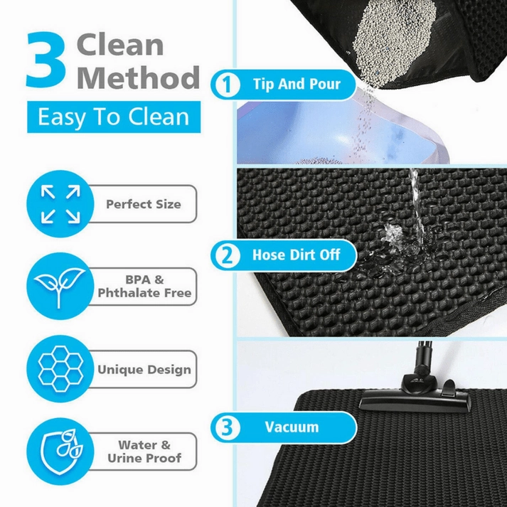 Cat Litter Smart Mat