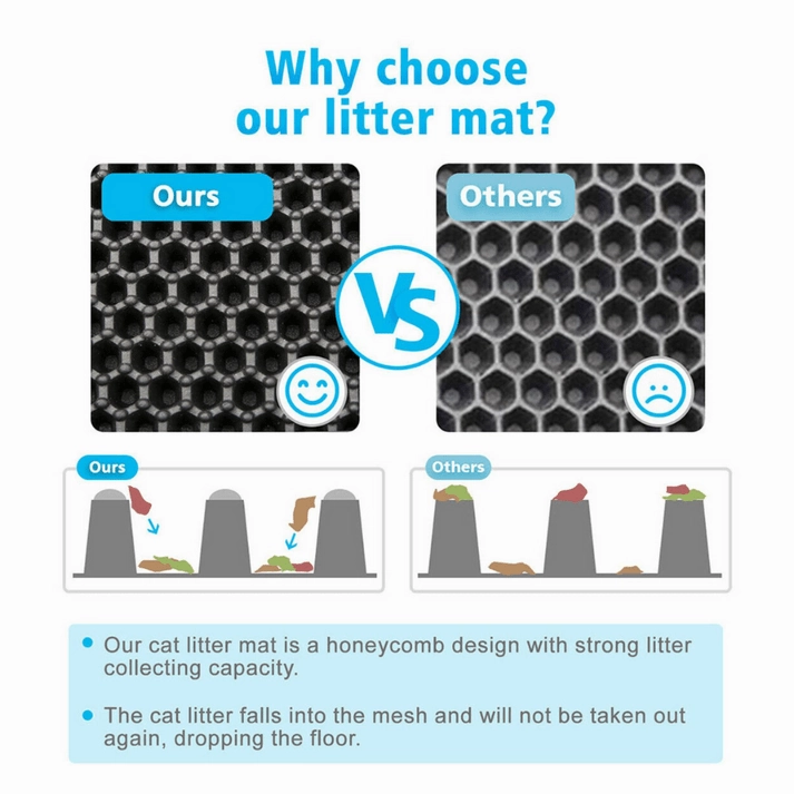Cat Litter Smart Mat