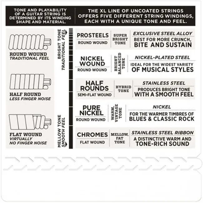 D'Addario EXL110-7 Electric Guitar Strings XL 7-Str Nickel Wound 10-59 Regular Light
