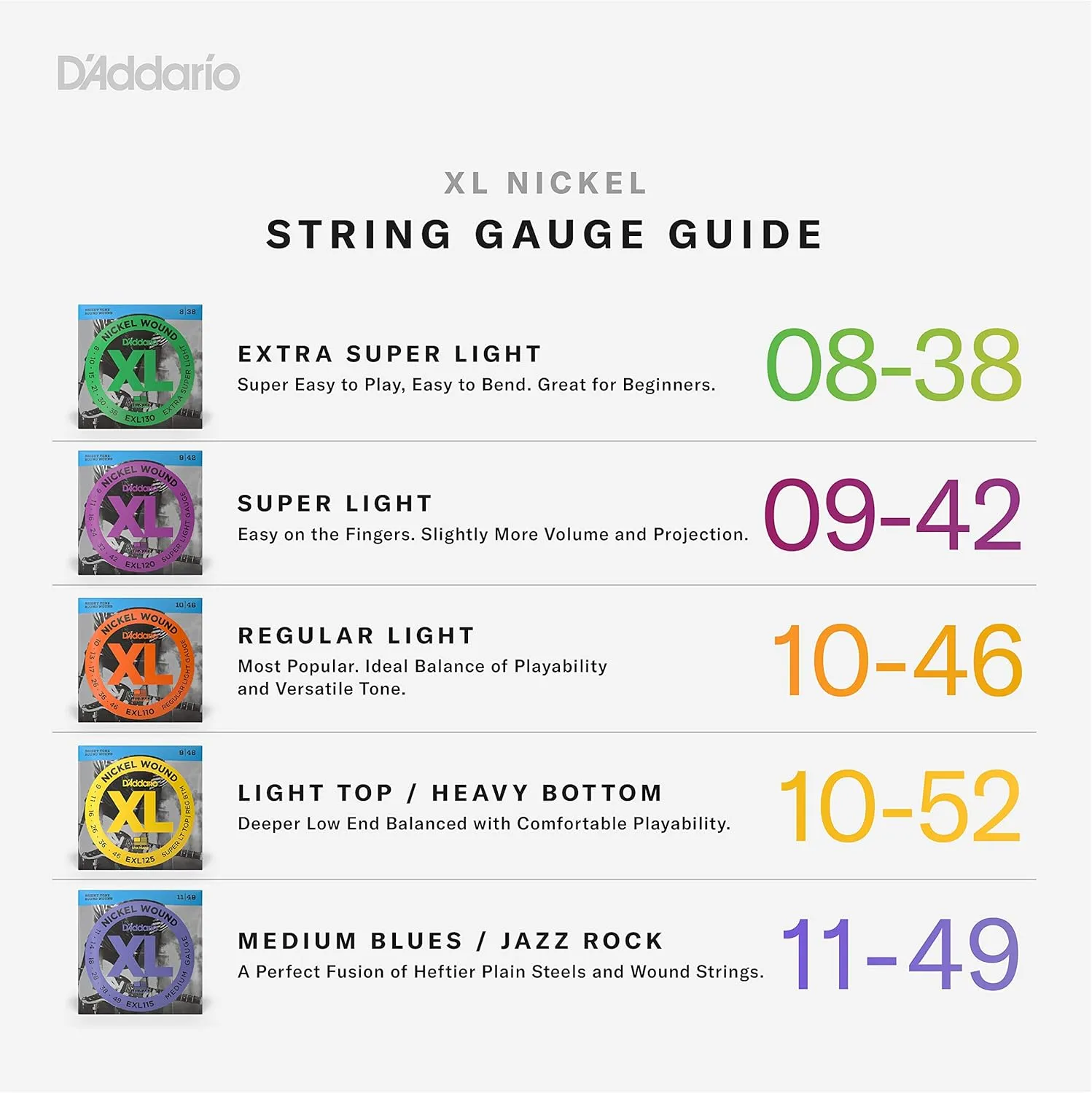 D'Addario Guitar Strings - XL Nickel Electric Guitar Strings - EXL120-3D - Perfect Intonation, Consistent Feel, Reliable Durability - For 6 String Guitars - 09-42 Super Light, 3-Pack