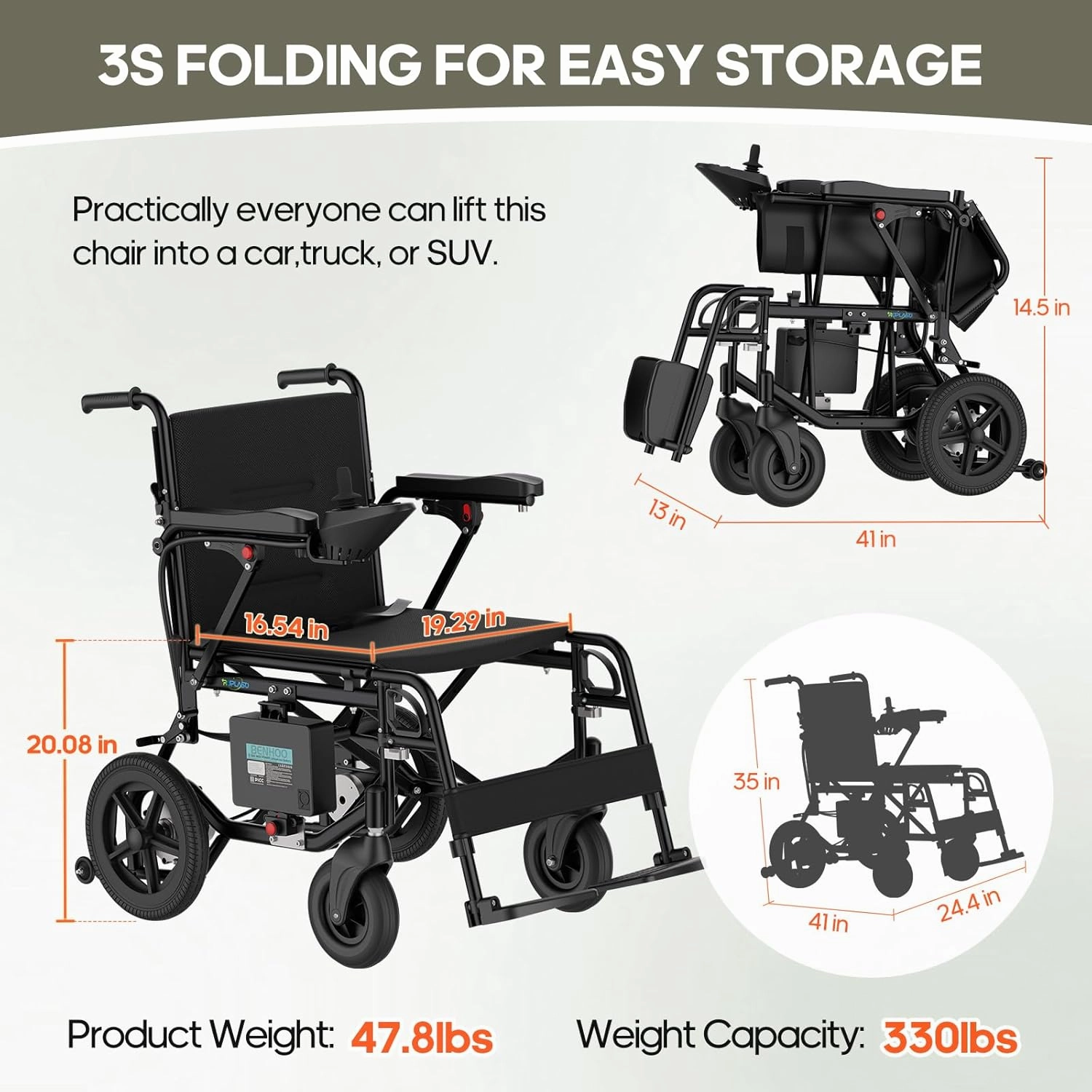 Electric Wheelchair for Adults Lightweight Foldable Electric Wheelchair for Seniors Motorized Wheelchair Power Wheelchairs for Adults 47lb (Black)