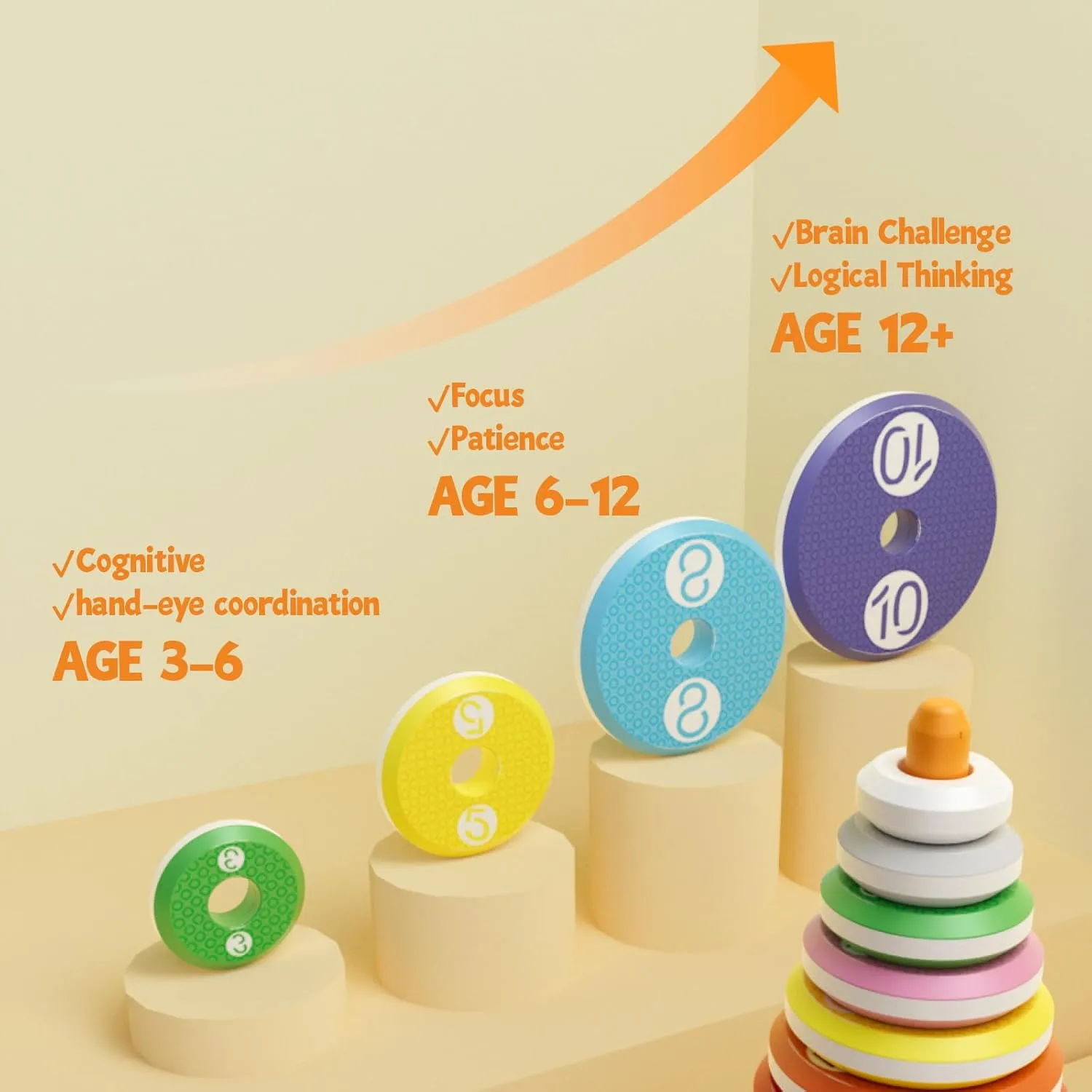 Electronic Tower of Hanoi Game with Timer,STEM Logic Puzzle for Kids & Adults, Multiplayer Brain Teaser, Educational Toy Gift (Ages 3-12 )(Orange)