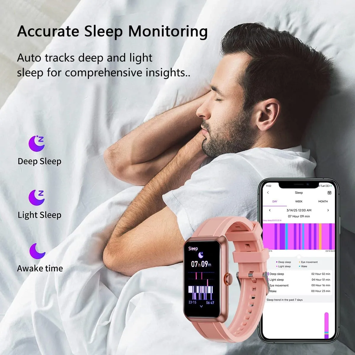 Fitness Tracker Watch for Women Men, Smart Watch with 24/7 Heart Rate Monitor Sleep Tracker Calls and Messages, IP68 Waterproof 1.47" IPS Screen Activity Trackers with Step Tracker, Pedometer (Pink)