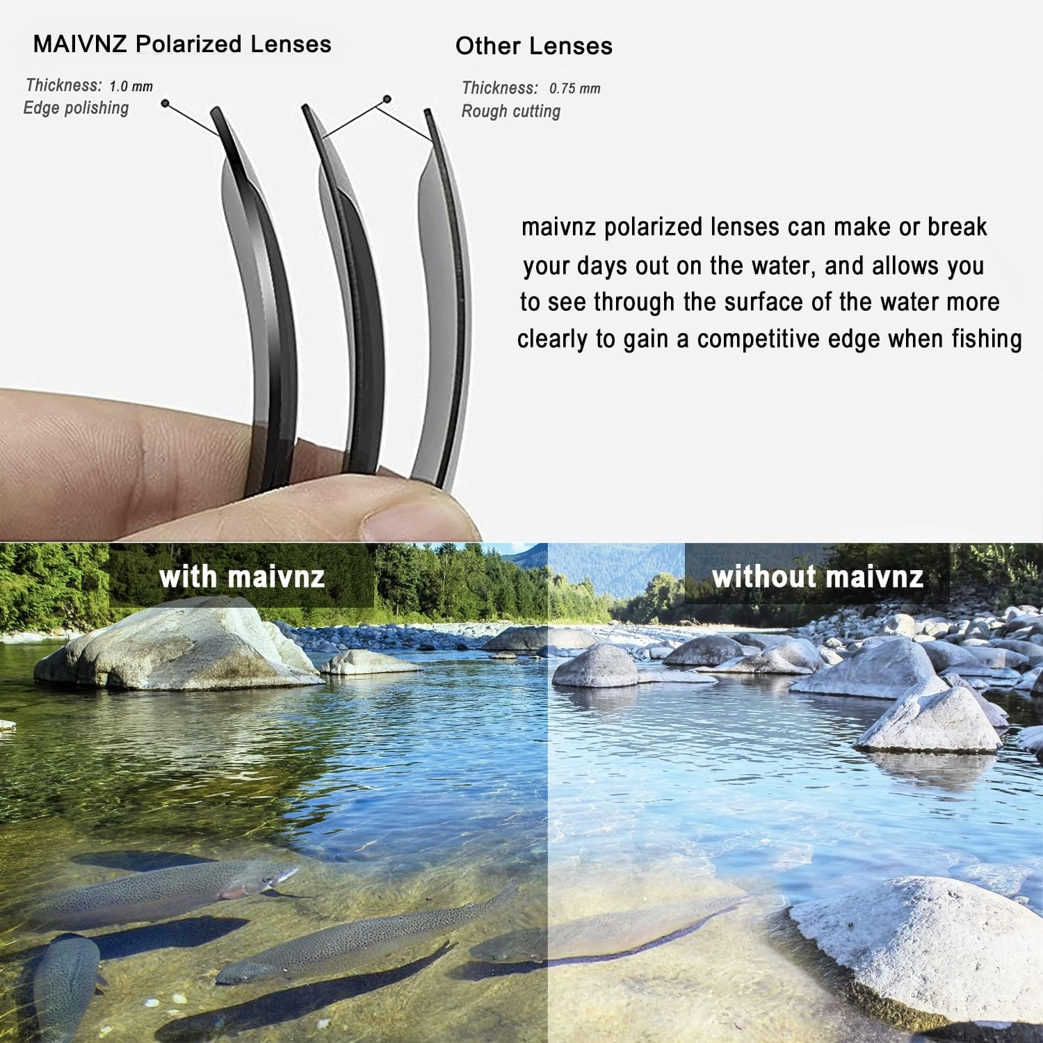 Floating Polarized Fishing Sunglasses for Men UV Protection Fishing Glasses Boating Kayaking Water Sport Glasses