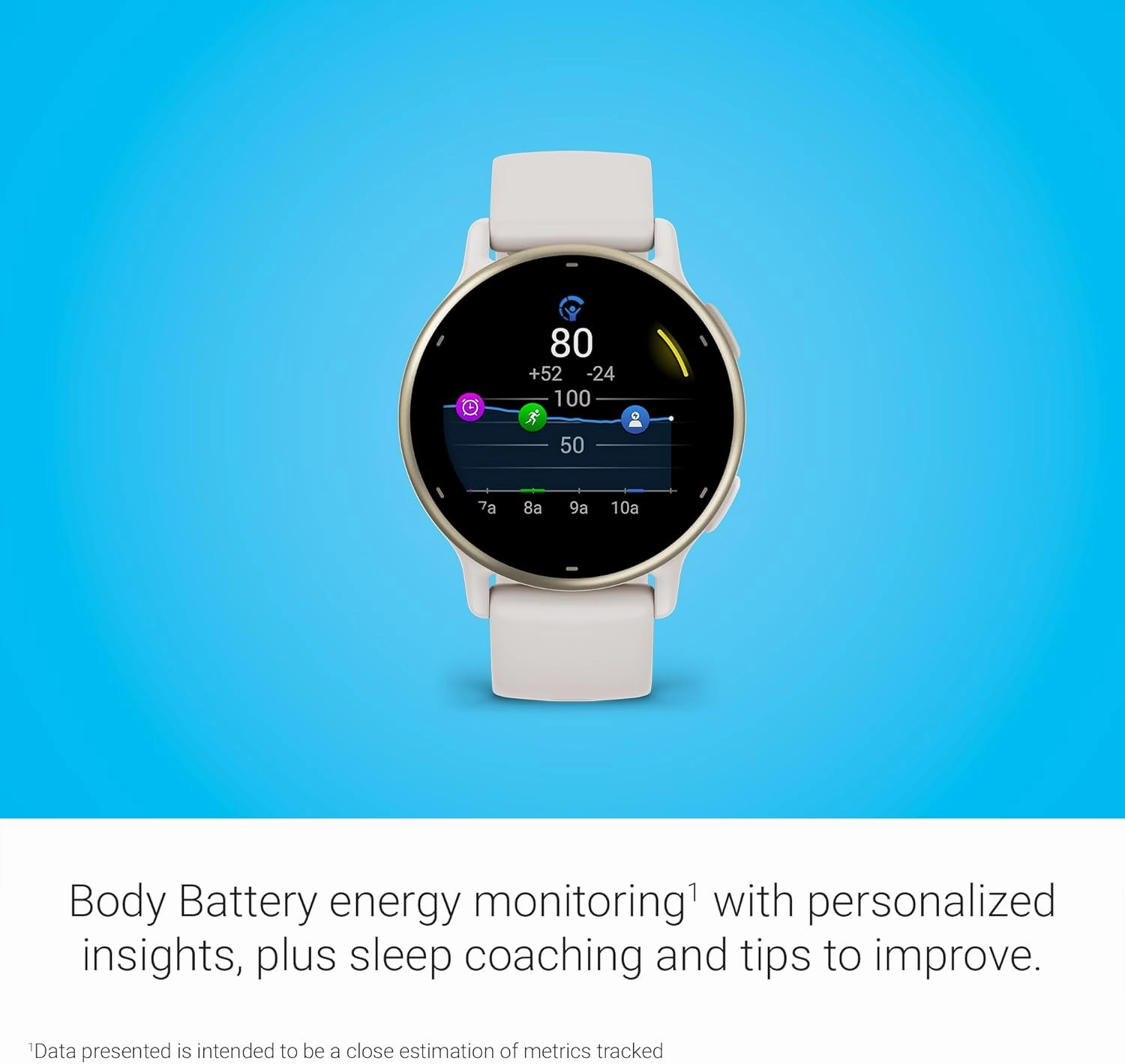 Garmin vívoactive 5, Health and Fitness GPS Smartwatch, AMOLED Display, Up to 11 Days of Battery, Ivory