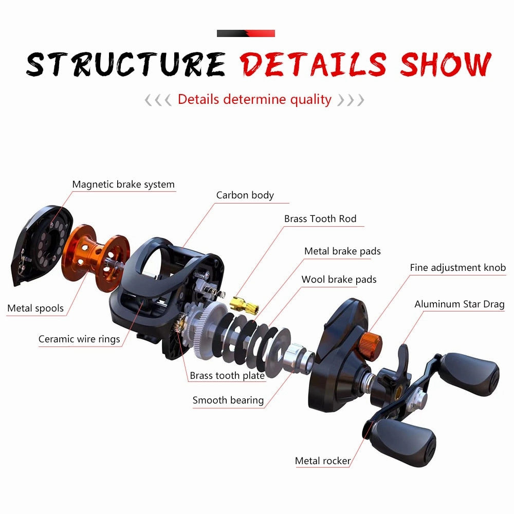 GLS Lightweight Spool 6.3:1 Gear Ratio