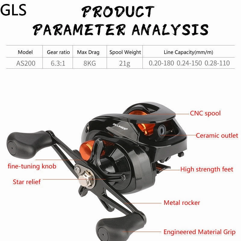 GLS Lightweight Spool 6.3:1 Gear Ratio
