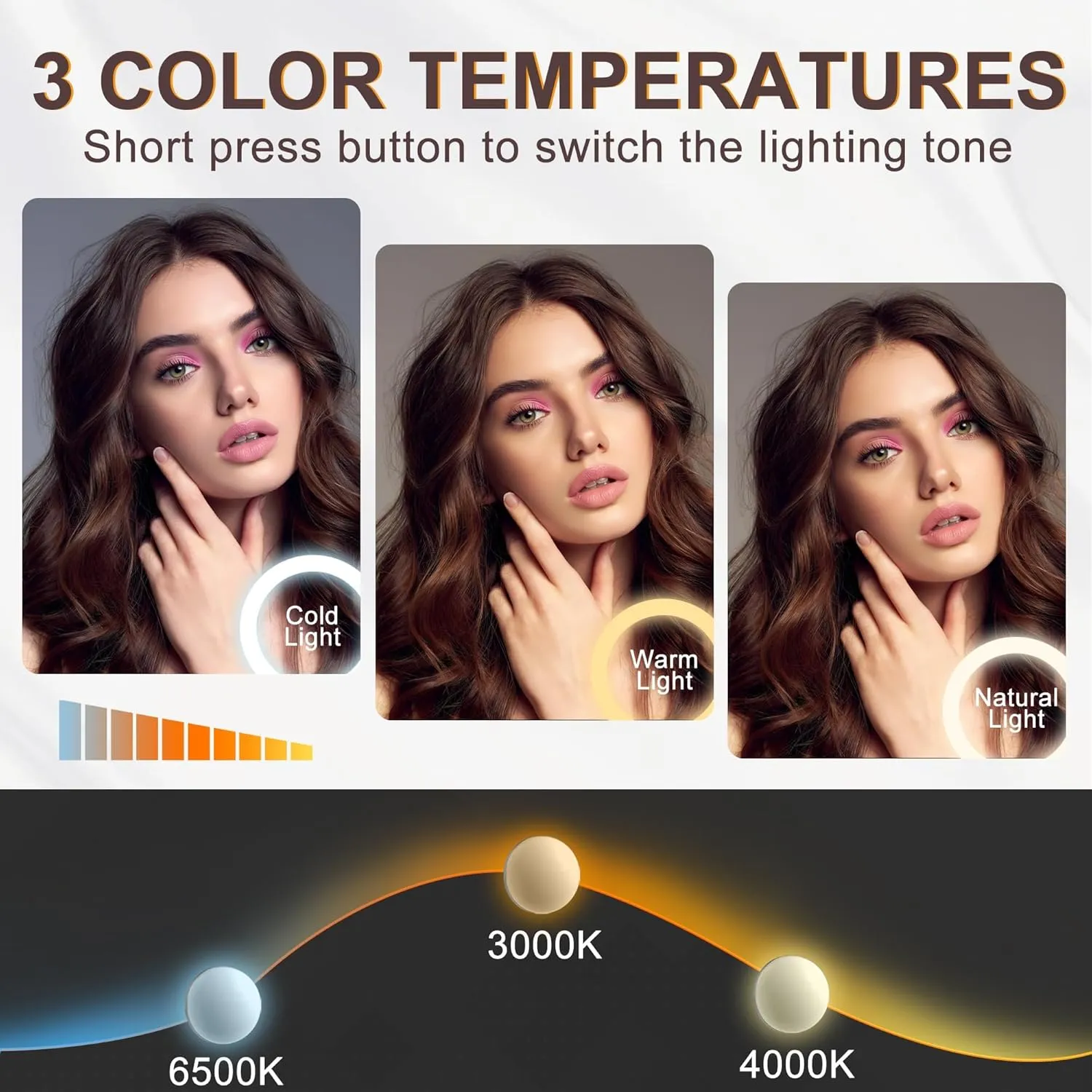 Hasipu LED Makeup Mirror with Bluetooth Speaker, 10" x 14" Hollywood Vanity Mirror with Lights, Rounded Rectangle White Frame, 3 Modes Light, Smart Touch Control Dimmable, 360°Rotation