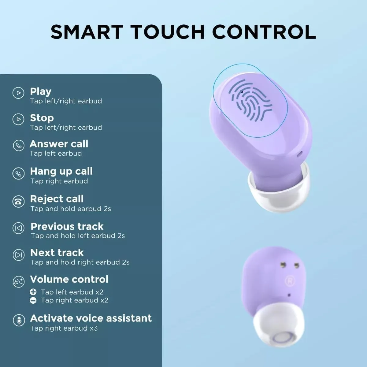 HTC True Wireless Earbuds 6 Bluetooth 5.3 in Ear Stereo Headphones Touch Control with Built-in Microphone, Wireless Noise Cancelling Earbuds 22H Playtime - (US Ship/Delivery 5-7 Days)