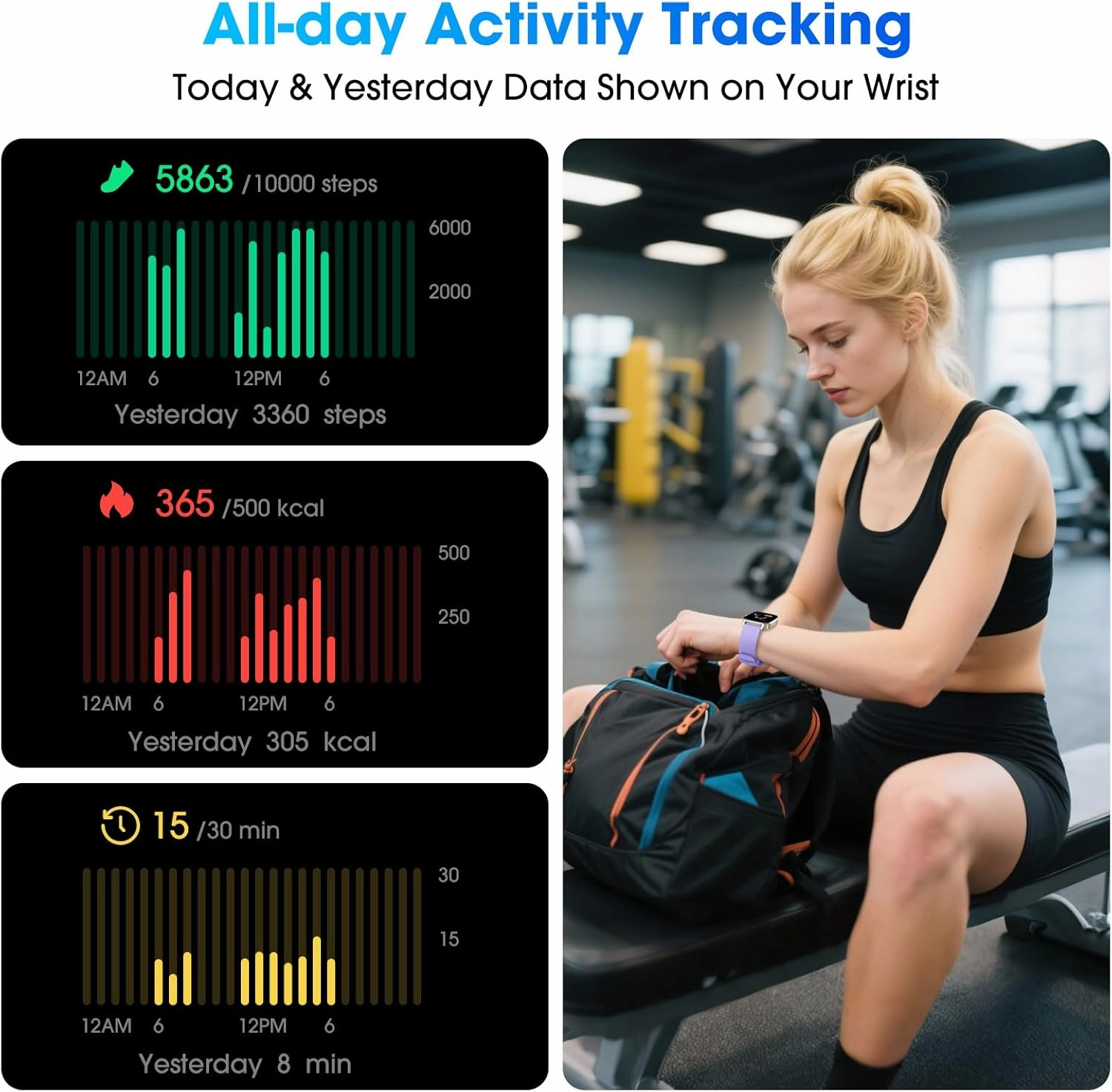 Kummel Pedometer Watch No APP/Phone Required, Waterproof Fitness Tracker Watch with Heart Rate Monitor, Large Screen with Pedometer, Sleep Tracking, Calories & Step Counter, Smart Watch for Women Men