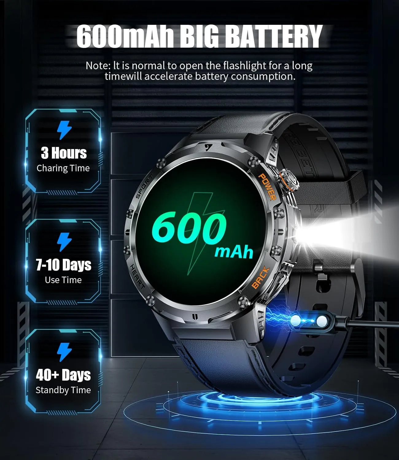 Military Smart Watch for Men, Flashlight 100  Sports Modes Fitness Tracker Smartwatch, 1.43'' AMOLED Display, 5ATM Waterproof, Heart Rate/Sleep Monitor, Mens Smart Watches for Android iOS
