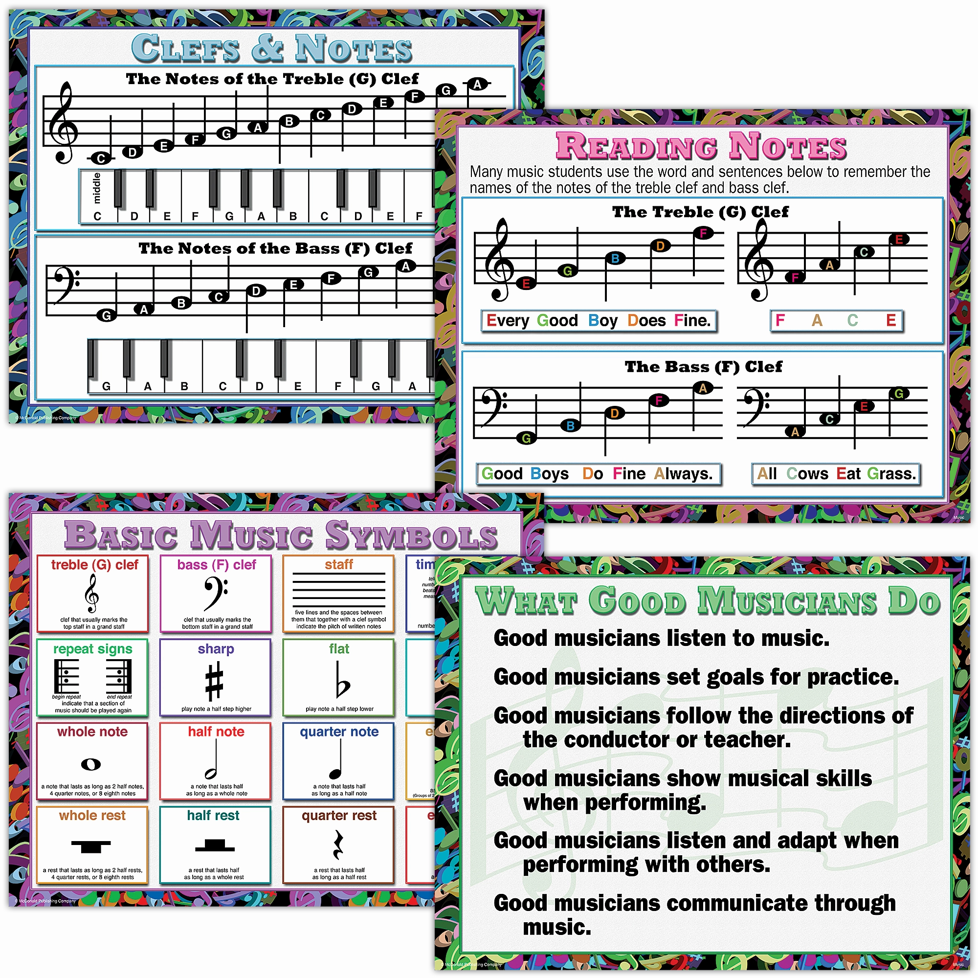 Music Poster Set