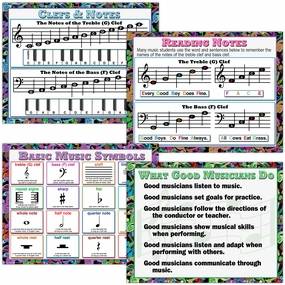 Music Poster Set