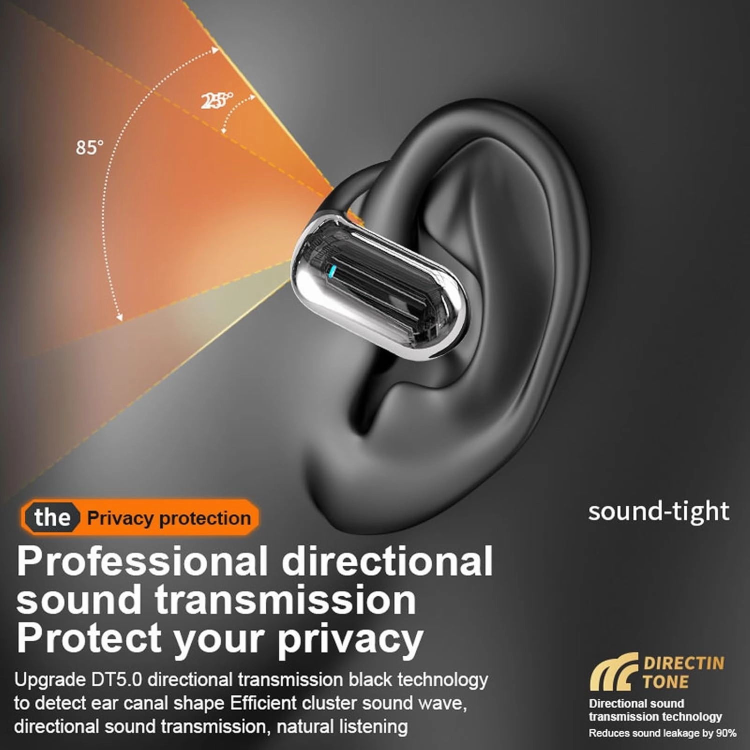 Out of Ear Open Ear Headphones Wireless Ear OWS Hanging Earphones 5.4 Bluetooth Air Bone Conduction Around Over The Ear TWS Wireless Earbuds Workout Outside The Ear Headphones Ear Buds with Earhooks