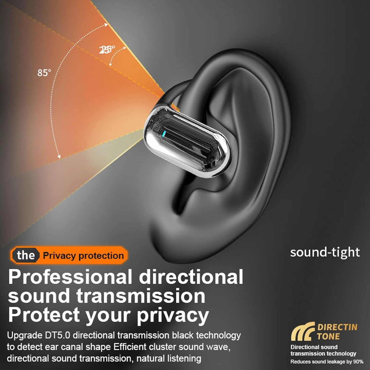 Out of Ear Open Ear Headphones Wireless Ear OWS Hanging Earphones 5.4 Bluetooth Air Bone Conduction Around Over The Ear TWS Wireless Earbuds Workout Outside The Ear Headphones Ear Buds with Earhooks