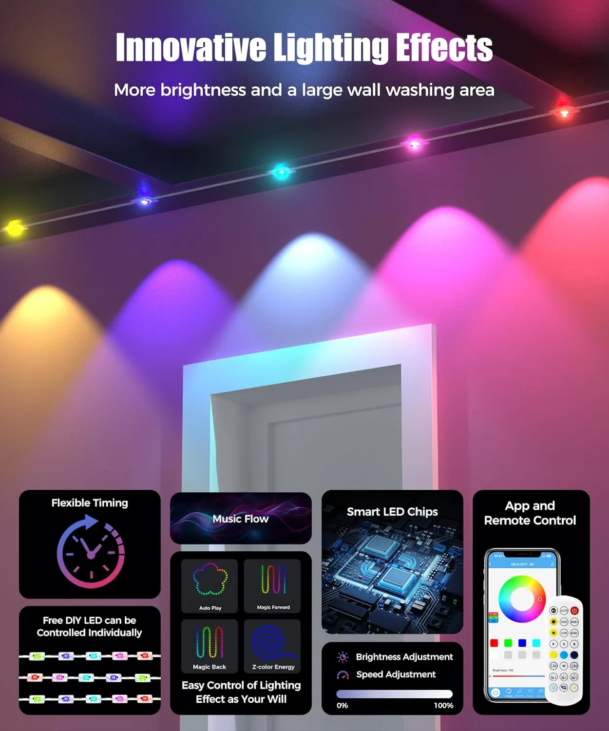 Permanent Outdoor Lights for House, 100ft RGB IC Smart Outdoor Decor, 50 Scene Modes, App/Remote Control, IP67 Waterproof, for Christmas, Holiday, Daily & Pool Party Decor, House Roof Lighting