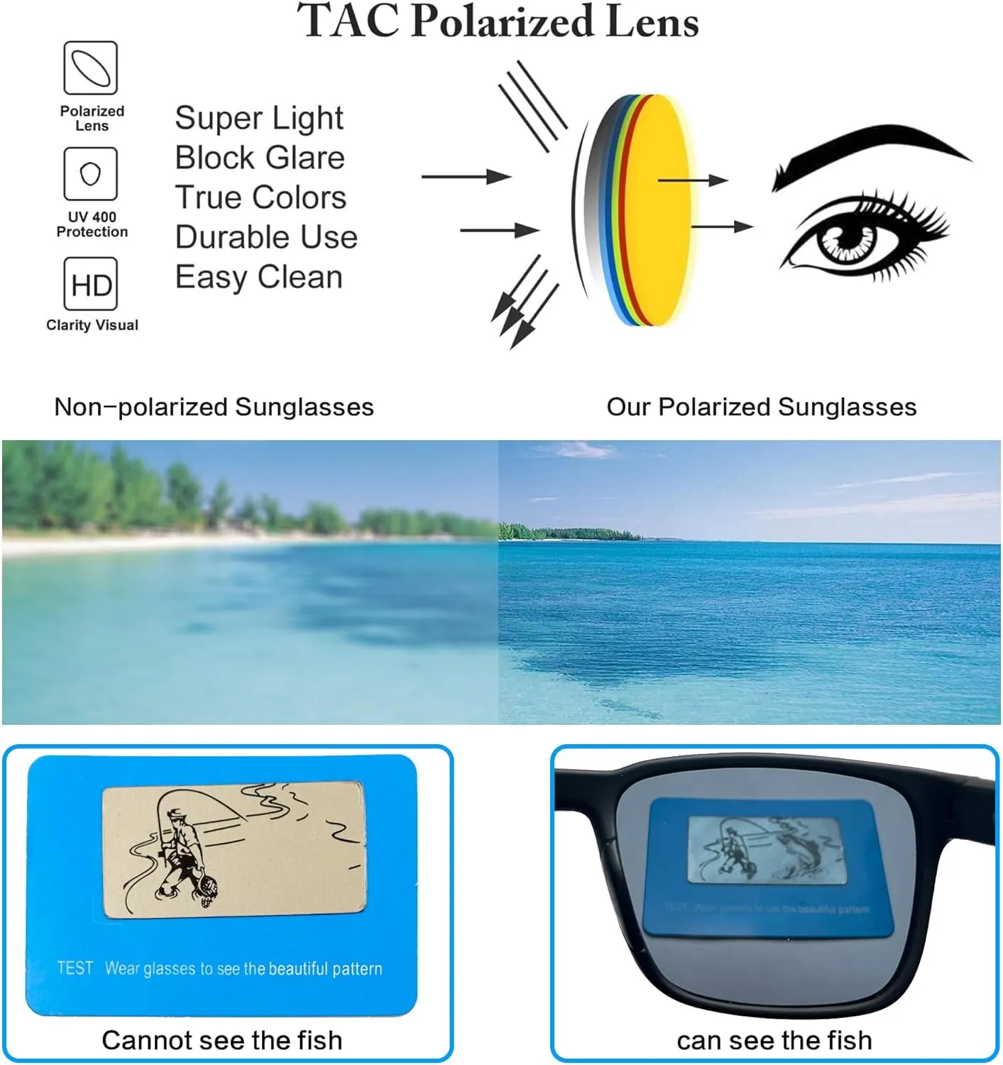 Polarized Fishing Sunglasses for Men Women Kayaking Surfing Driving Lightweight Sports Sun Glasses UV Protection