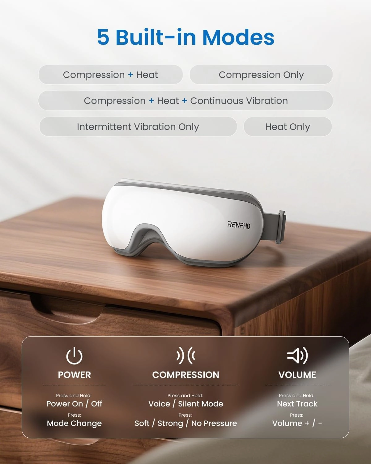 RENPHO Eyeris 1 Eye Massager with Heat, Mothers Day Birthday Gifts for Mom Dad Women Men Her Him, FSA HSA Eligible Eye Care, Smart Eye Mask for Relax Eye, Reduce Eye Strain