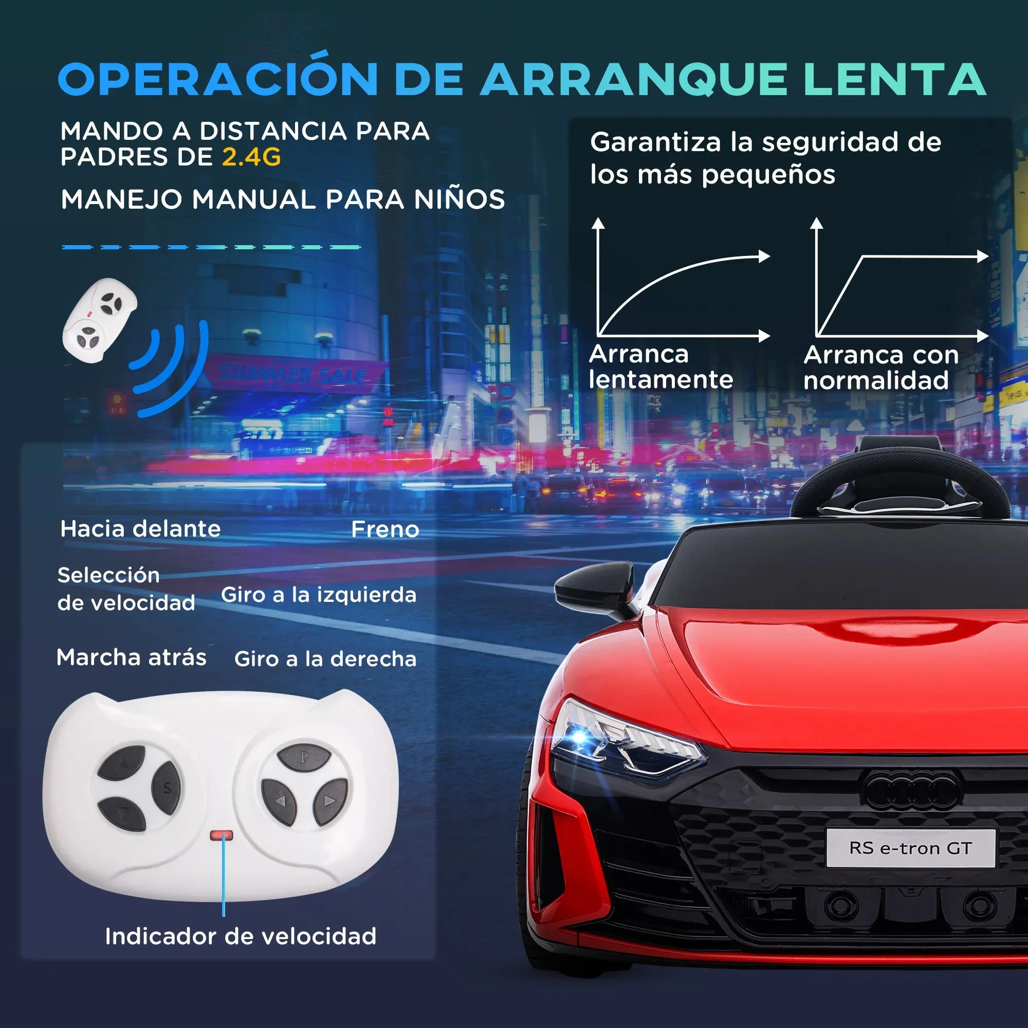 Ride on drivable electric car for Kids 3-8 years AUDI RS with Remote Control