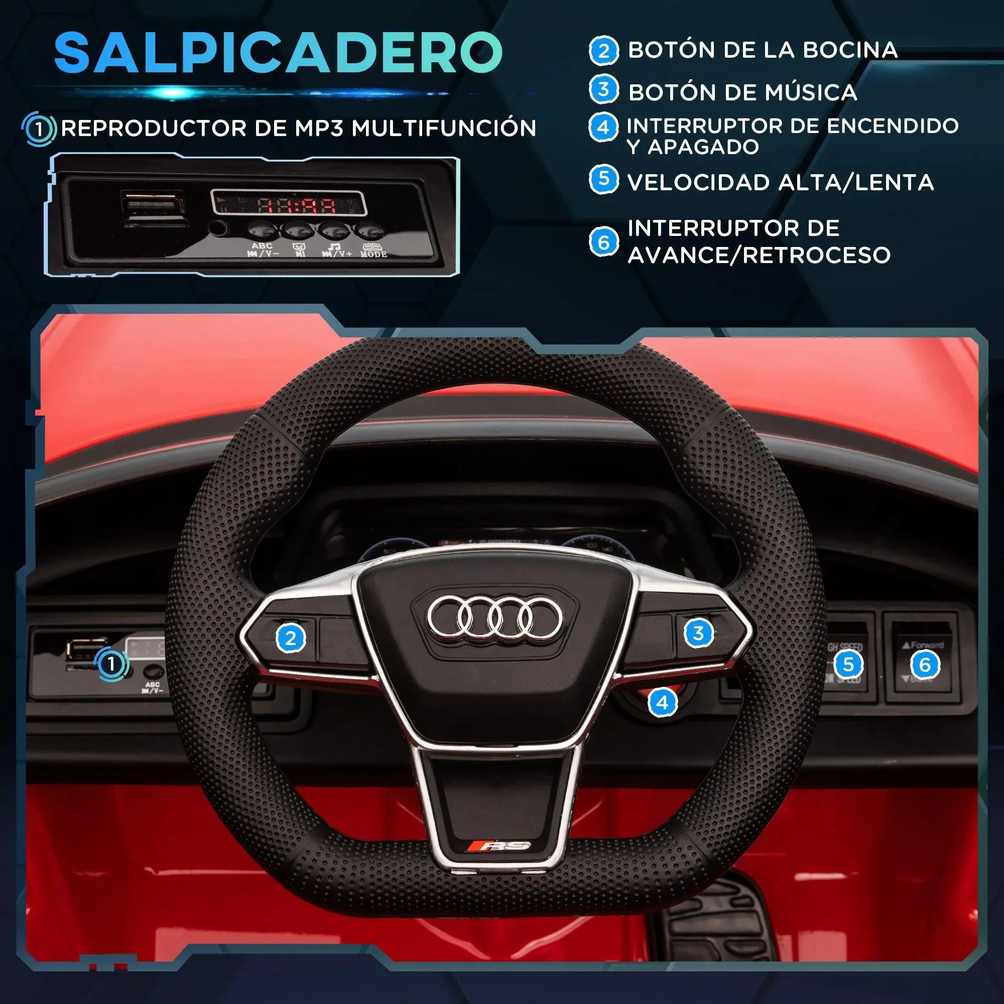 Ride on drivable electric car for Kids 3-8 years AUDI RS with Remote Control