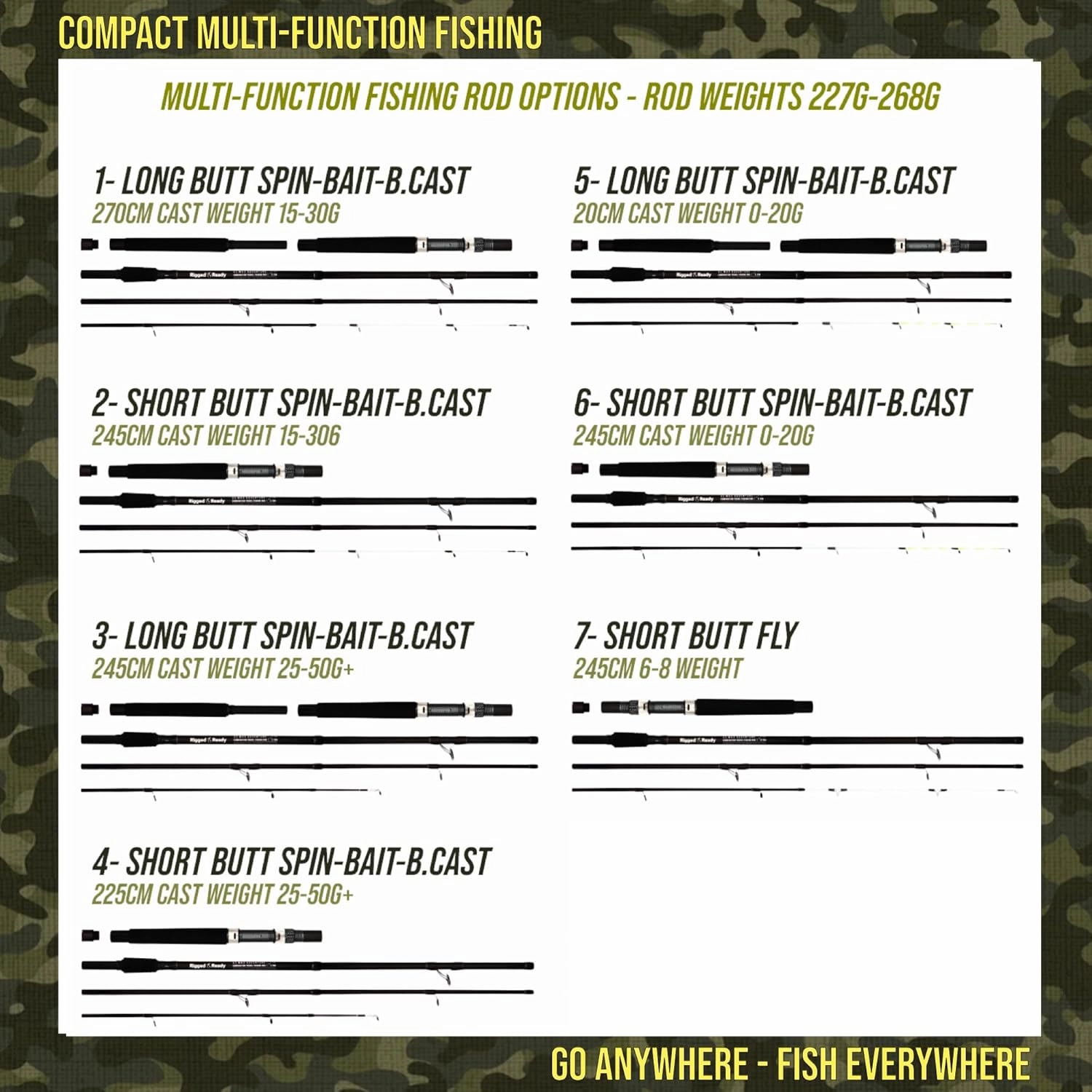 Rigged & Ready X Series Travel Fishing Rods. 6 Super Compact, Multi-Functional, Portable, Spin, Bass, Carp, Lure, Float, Fly Combos   Poles. 4 or 6 Tips & 5 to 25 Techniques Freshwater & Saltwater
