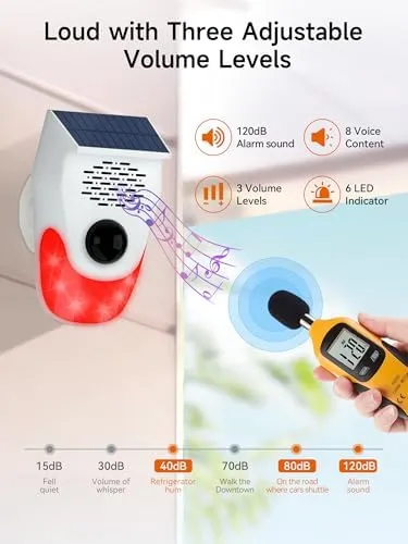 Solar Motion Sensor Alarm Outdoor Indoor, Motion Sensor Noise Maker with 8 Replaceable Recording, ±Volume, Light- Motion Detector Alarm, Motion Activated Deer Bear Intruder Deterrent Devcies