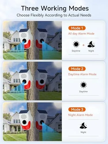Solar Motion Sensor Alarm Outdoor Indoor, Motion Sensor Noise Maker with 8 Replaceable Recording, ±Volume, Light- Motion Detector Alarm, Motion Activated Deer Bear Intruder Deterrent Devcies