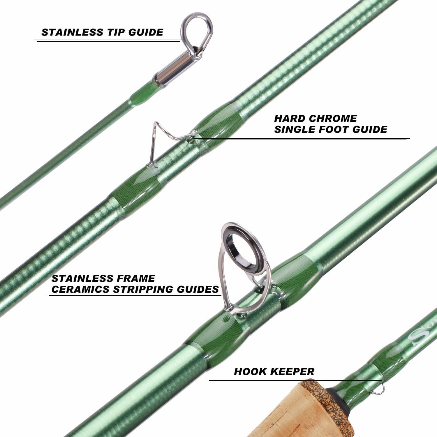 Sougayilang Fly Fishing Rod - High-Performance IM8 Carbon Blank, 9ft for 5/6wt and 7/8wt, Travel-Friendly Design