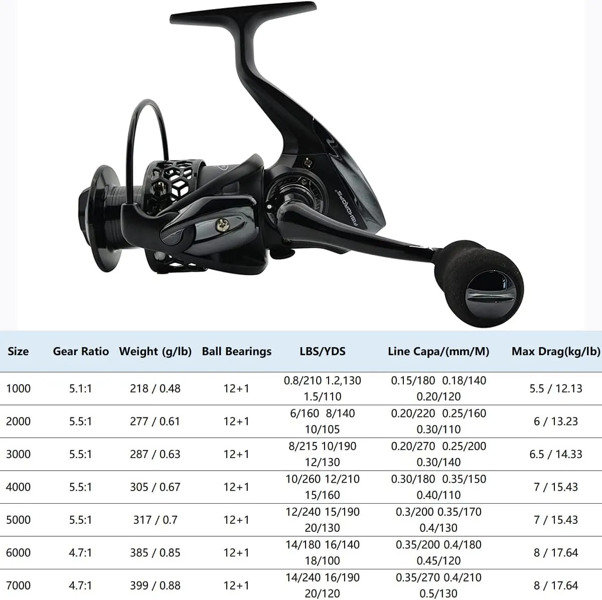 Spinning Fishing Reels 12 1BB Ultra Lightweight Carved Aluminum Spool Reels Affordable Smooth Spinning Reels