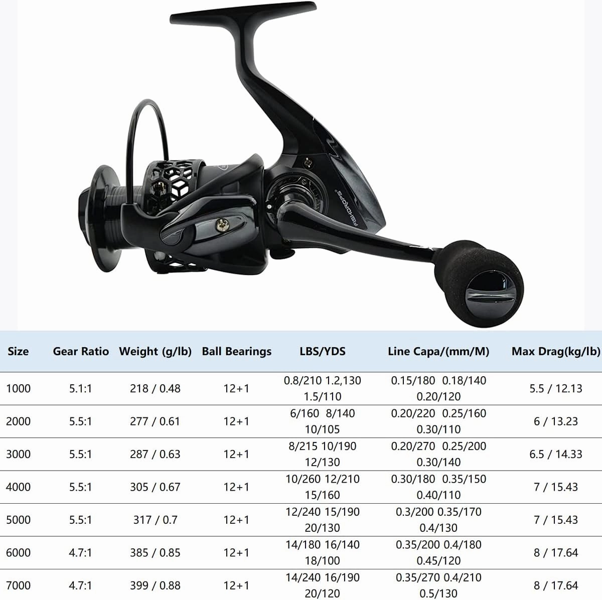 Spinning Fishing Reels 12 1BB Ultra Lightweight Carved Aluminum Spool Reels Affordable Smooth Spinning Reels