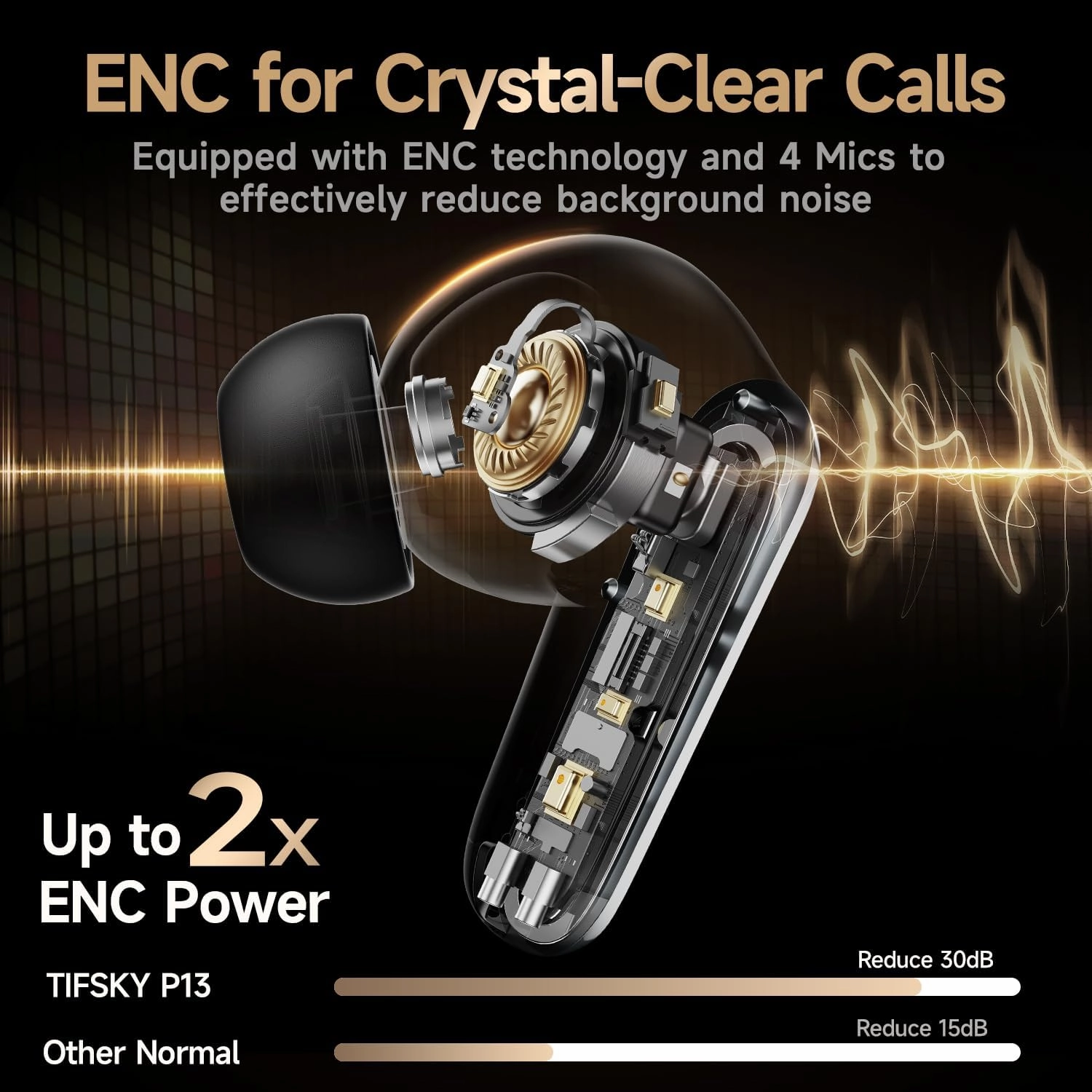 Studio-Quality Wireless Ear Buds with Deep Bass & Enhanced Audio Clarity, Bluetooth 5.4, 10-Year Lifespan Earbuds, ENC Noise Cancelling Calls, Secure Fit Memory Foam Tips, IPX6 Waterproof (Black)