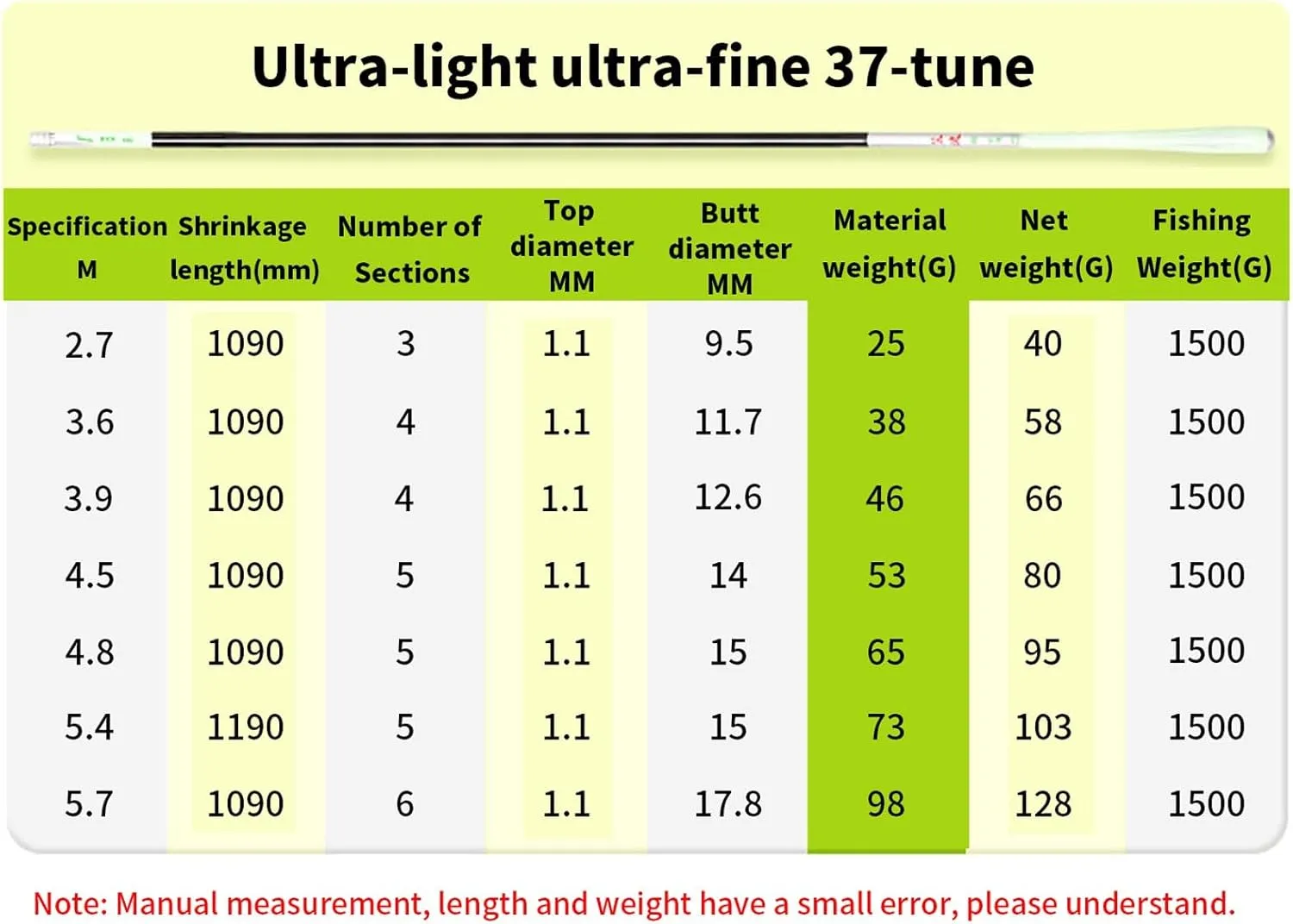 Telescopic Fishing Rod 3.6m 3.9m 4.8m 5.4m 5.7m Carbon Ultralight Fishing Rods Travel Fishing Pole CañAs De Pescar High Sensitive for Reservoirs Ponds