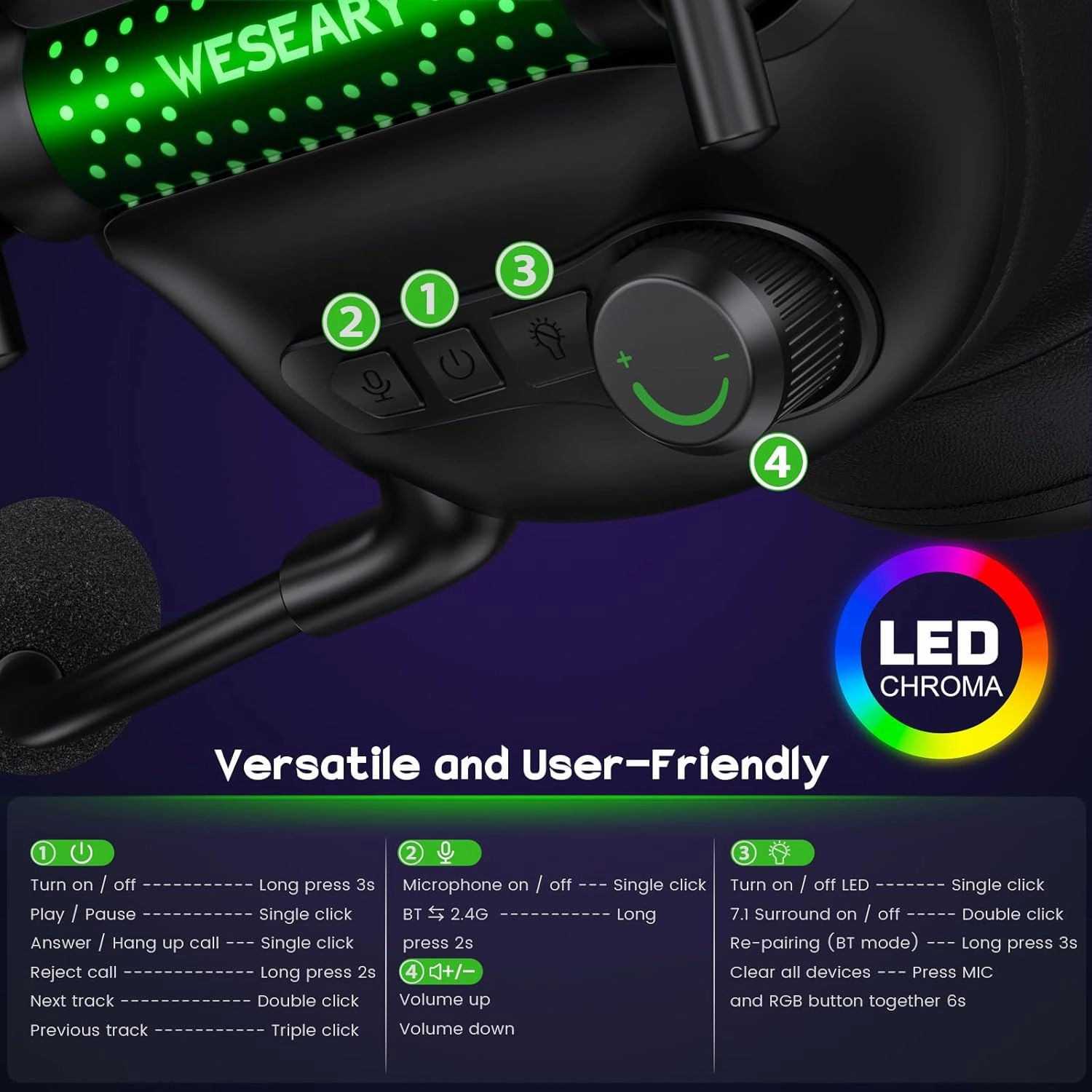 WG2 Wireless Gaming Headset with Microphone for PS5, PS4, PC, Switch, Mac, 7.1 Crystal-Stereo Bluetooth Headphones, Headset Wireless 2.4GHz with Lossless Audio, 50 Hr Battery, Cool LED