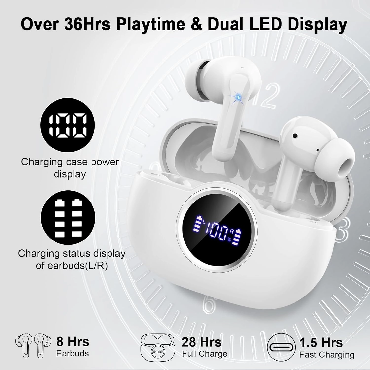 Wireless Earbuds, 2025 Bluetooth 5.4 Headphones Deep Bass Stereo Ear Buds, 4 ENC Noise Cancelling Mic 36Hrs USB-C in-Ear Earphones IP7 Waterproof Sport Workout for Laptop Pad Android iOS Phone, White