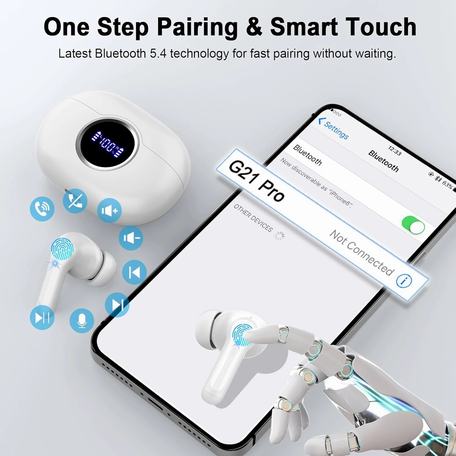 Wireless Earbuds, 2025 Bluetooth 5.4 Headphones Deep Bass Stereo Ear Buds, 4 ENC Noise Cancelling Mic 36Hrs USB-C in-Ear Earphones IP7 Waterproof Sport Workout for Laptop Pad Android iOS Phone, White