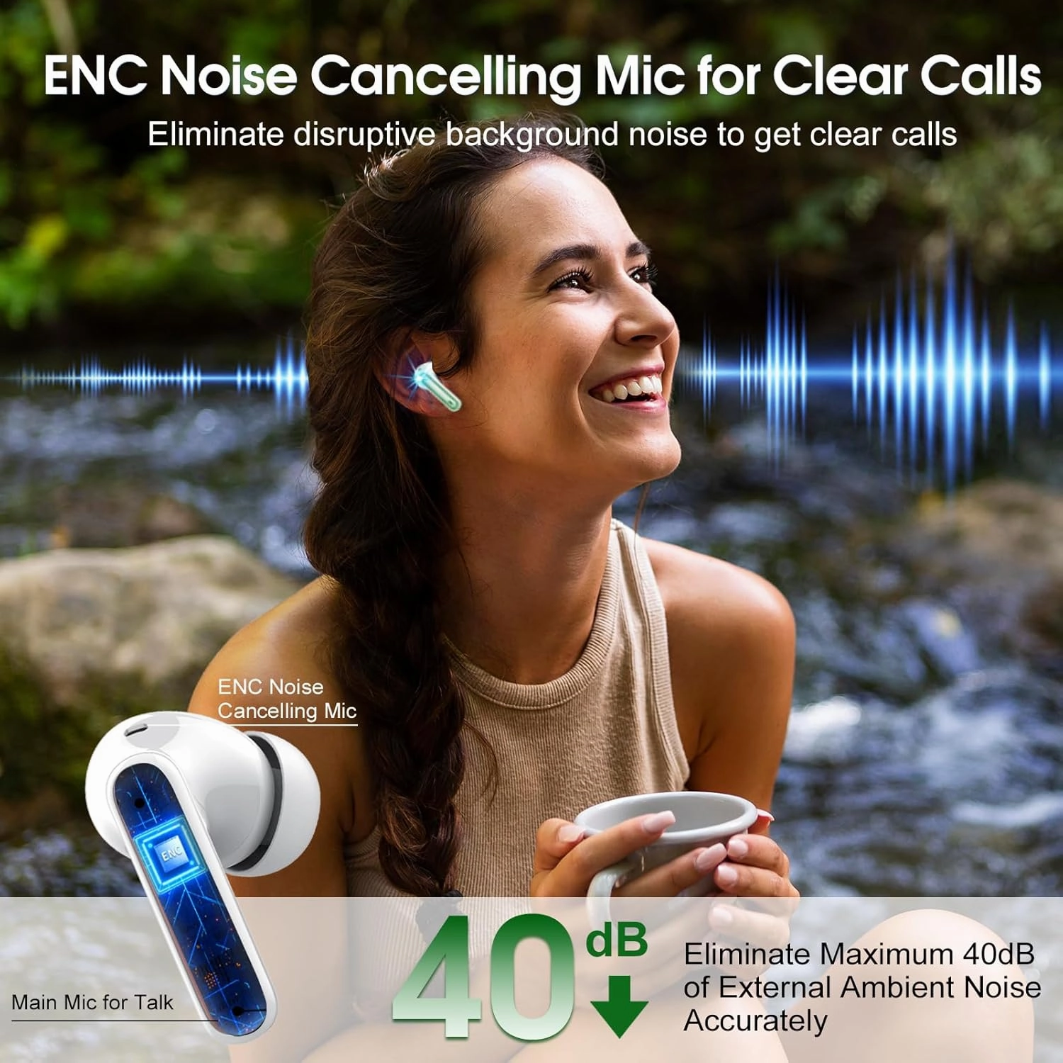Wireless Earbuds, 2025 Bluetooth Headphones 5.3 HiFi Stereo Earphones, 40H Playtime in-Ear Earbud, Bluetooth Earbud with LED Power Display, IP7 Waterproof Earphones Sport Headset for Android iOS