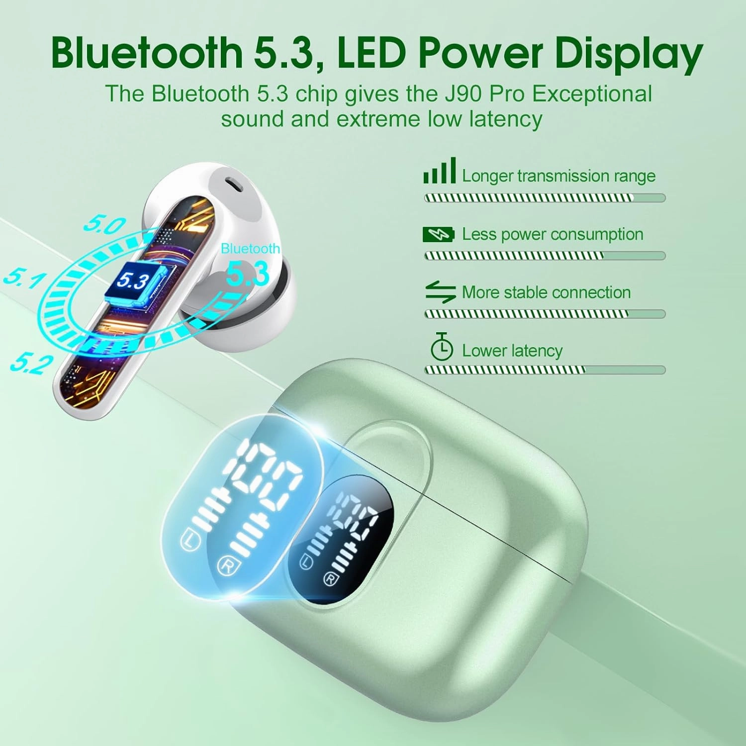 Wireless Earbuds, 2025 Bluetooth Headphones 5.3 HiFi Stereo Earphones, 40H Playtime in-Ear Earbud, Bluetooth Earbud with LED Power Display, IP7 Waterproof Earphones Sport Headset for Android iOS